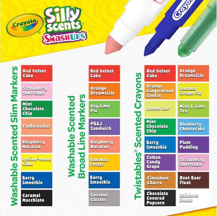 Explore the Senses with Crayola's Silly Scents Markers