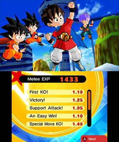 Dragon Ball Fusions 3DS: All Fusions Currently Known To Date »  OmniGeekEmpire