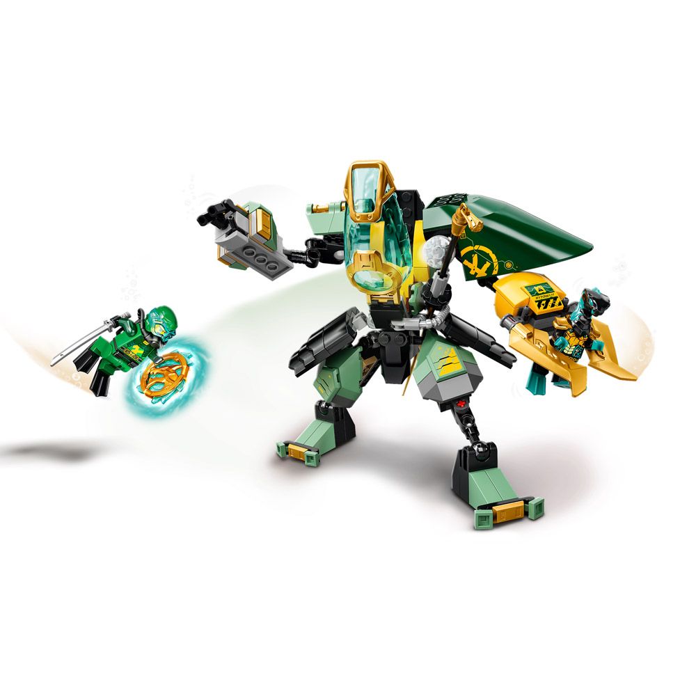 Lloyds 2025 hydro mech