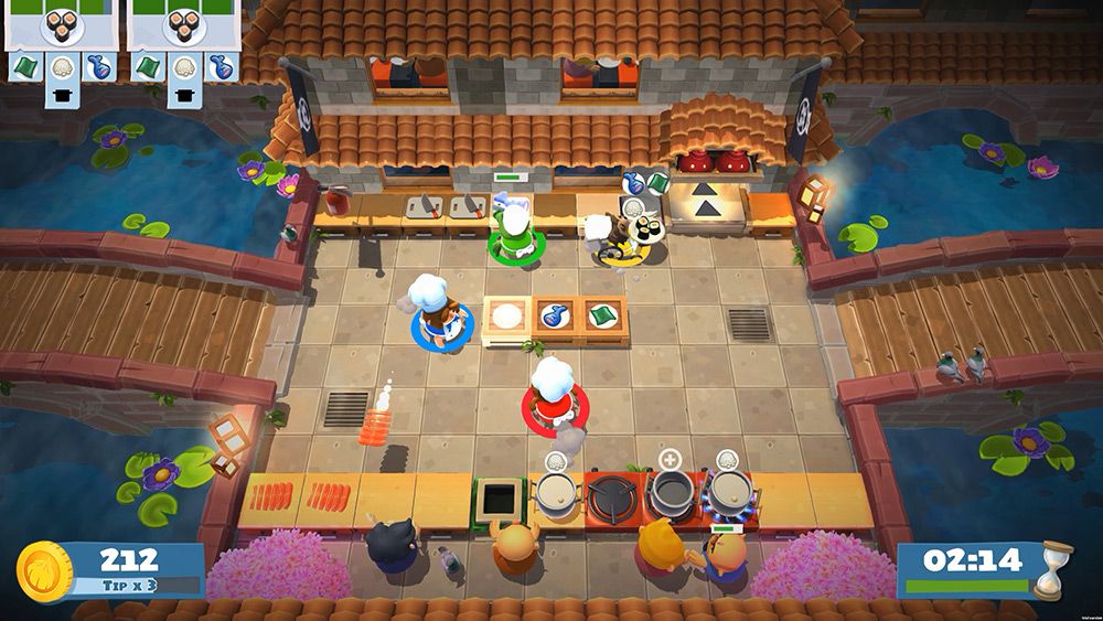 Overcooked 2 shop ps4 discount code