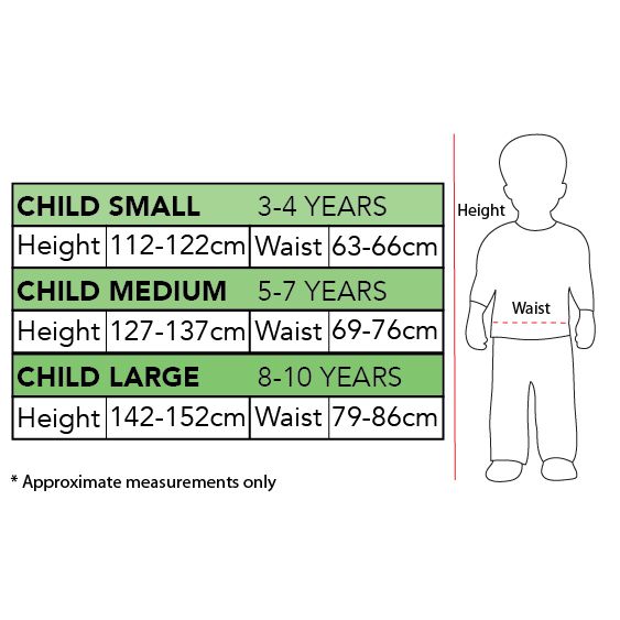 7+ Hail Size Chart