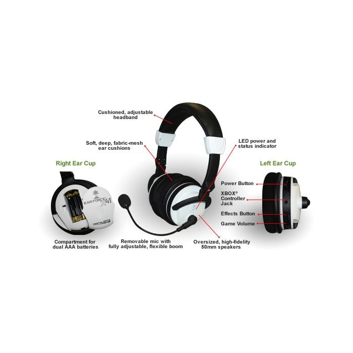 Turtle Beach Ear Force X41 Wireless Gaming Headset for Xbox 360