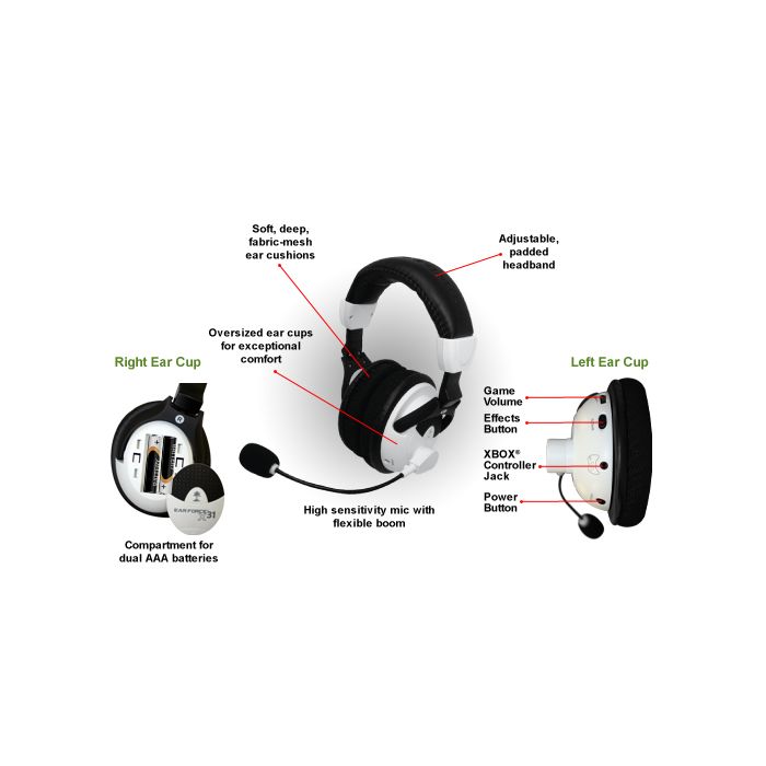 Ear force x31 2025