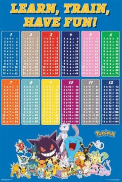 Pokemon Times Tables Poster