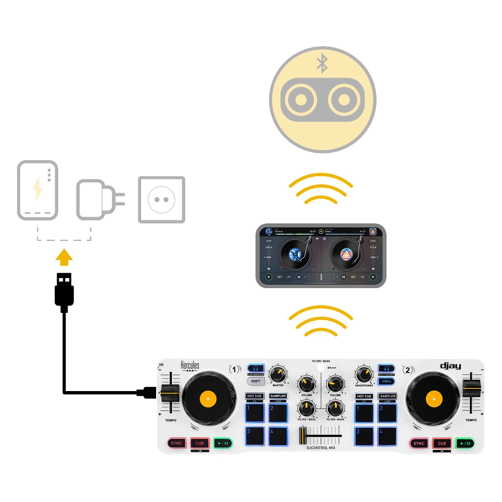 Hercules DJControl Mix Bluetooth Wireless DJ Controller for Smartphones